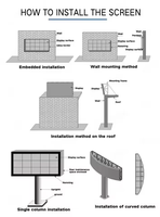 Outdoor Festinstalliertes LED-Display-Modul P8 120X120mm IP65 Wasserdicht 4K Auflösung Sonnenlicht-Lesbar Bühnenbildschirm Modell YS8 5000cd
