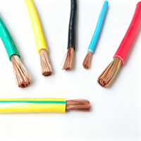 Fil de cuivre isolé BVR-1.0/1.5/2.5 mm offrant une excellente flexibilité, adapté aux installations domestiques et au câblage industriel