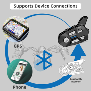 Auriculares BT impermeables para deportes al aire libre, con batería fuerte de 1200 metros de duración para intercomunicador - Product Image 5