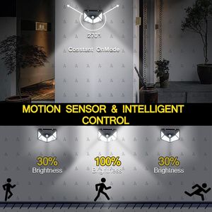 Waterproof IP67 Outdoor Garden Stair Solar Powered Rechargeable 4-Sided Wall Lamp 100LED <b>Motion</b> <b>Sensor</b> Warm White (3500K) 270 - Product Image 5