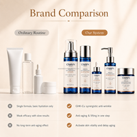 Set Perawatan Kulit Copper Peptide GHK-Cu SNAP 8: Pembersih, Toner, Serum, Lotion, Krim, Perawatan Wajah, Mengencangkan, Melembapkan, Rangkaian Perawatan Kecantikan