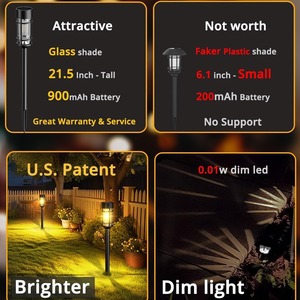 Lampes solaires de jardin à filament de tungstène LED, lampes de poteau pour aménagement paysager extérieur, étanches - Product Image 4