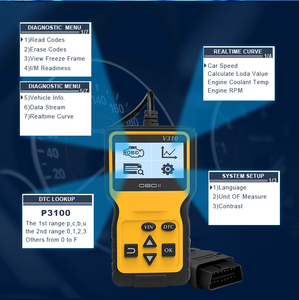 Escáner V310 OBD2, accesorio automático, Analizador de motor OBDII/EOBD, herramienta de escaneo de fallas claras, herramienta de diagnóstico automático, compatible con <span class=keywords><strong>ELM</strong></span> 327 - Product Image 2