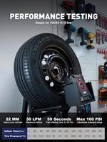 Fitco Car Tire Inflator 12V Digital Air Compressor with ABS Material LED Display Preset Pressure Auto Stop