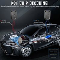 AUTEL APB112 Smart Key Simulator Key Programmer Tool All Keys Lost Car Diagnostic Tool for Autel MaxiIM IM608 IM508