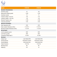 SSR C Serisi PE Şarj Çıkışlı İvme Ölçer Ultra Yüksek Sıcaklık 288C 50-100pC/g +/-800g Nikel Alaşımı 10-32 Top M5 IP68