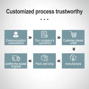 Machine de Remplissage Automatique à Tambour Prix | Comparez les Modèles et Caractéristiques - Product Image 6