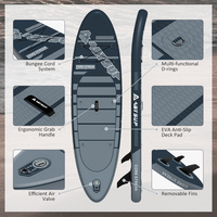 Planche de SUP gonflable ODM robuste, durable, compacte et portable, idéale pour les excursions de camping