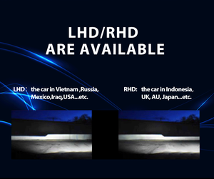 Xenplus-Kit de retroadaptación para <span class=keywords><strong>proyector</strong></span> de luz LED de 3 pulgadas, Kit de retroiluminación de 12V, 70W, 360 K, H4, V3, 5500 grados - Product Image 4