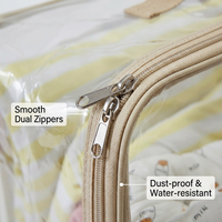 Sac à fermeture éclair en PVC polyvalent, transparent, pour le rangement à domicile, les voyages, le camping, imperméable, durable, estampage à chaud, réutilisable, taille personnalisable
