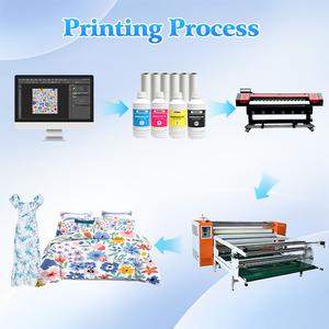 Machine de transfert thermique à double tête I1600 personnalisée de 1,6 m (6 pi) pour cuir, imprimante jet d'encre par sublimation pour papier de transfert thermique - Product Image 3