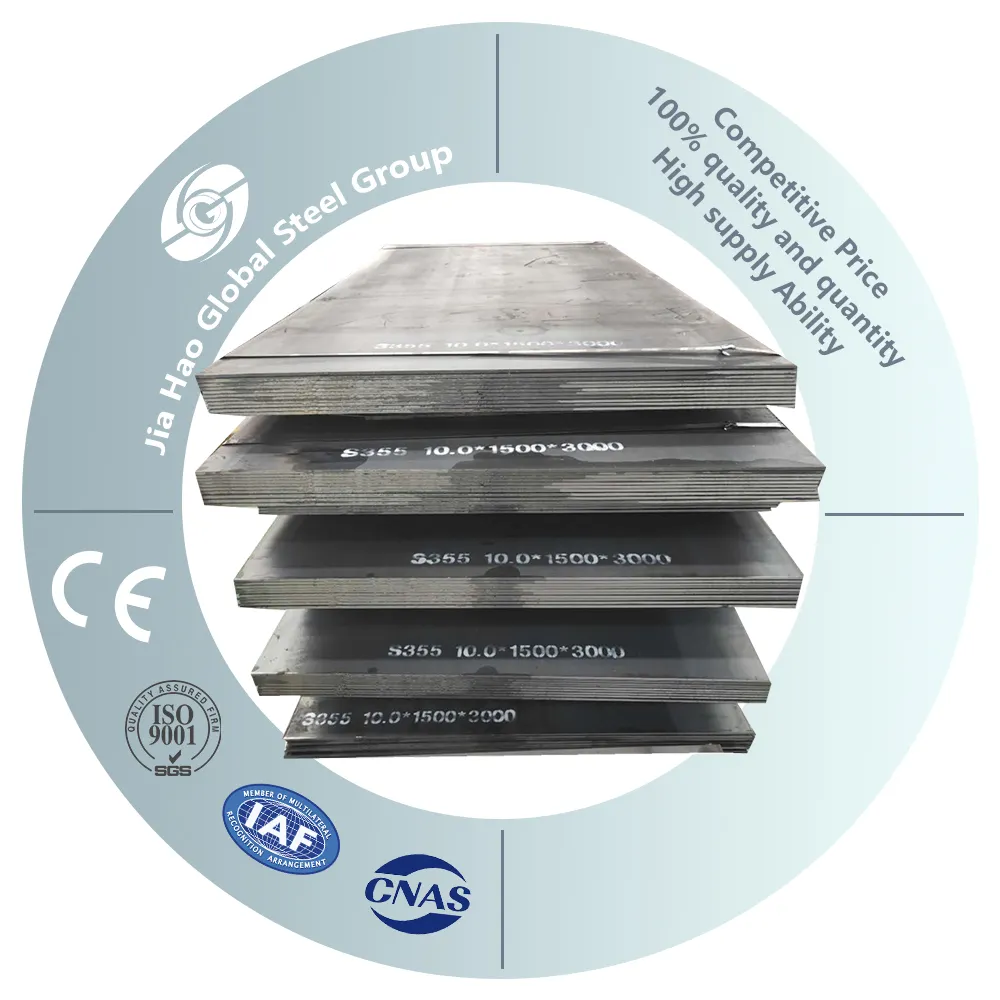 Topkwaliteit Astm A36 Ijzeren Plaatstaal Met Zuurwasstaal