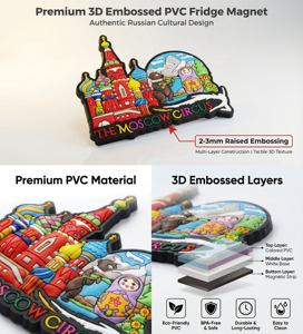 Custom 3D Soft PVC <strong>Rubber</strong> Fridge <strong>Magnet</strong> Offset Printing Paper Refrigerator <strong>Magnet</strong> for Tourist Souvenir - Product Image 4