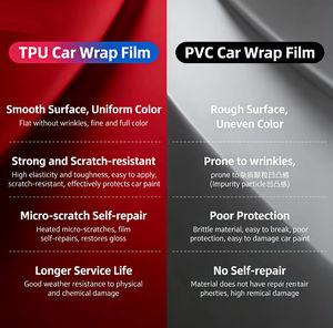 Film de protection de peinture automobile de haute qualité en TPU <span class=keywords><strong>Dune</strong></span> Light Yellow, film PET auto-cicatrisant thermique, anti-rayures, hydrophobe - Product Image 3