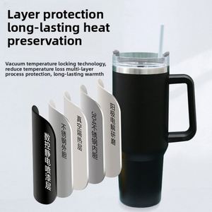 Vaso Térmico de Acero Inoxidable H2.0 de 40 oz con Logotipo Personalizado, Clásico y de Lujo, para Bebidas al Aire Libre, con Asa y Pajita, para Regalos Empresariales - Product Image 3
