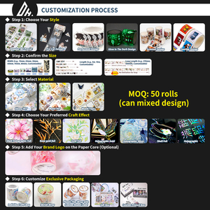 Ruban adhésif japonais décoratif personnalisé, découpé à la forme, motif simple, inscriptible - Product Image 6