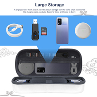 Étui de transport sac de voyage portable avec conception étanche antichoc pour PlayStation Portal stockage compact pour accessoires de console