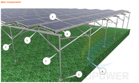 Panneau solaire de serre agricole chinois, structure à montage sur le sol pour système d'énergie solaire, livraison gratuite