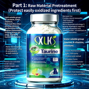 Poudre de Taurine pour Animaux de Compagnie pour le Développement Cérébral, le Soutien Immunitaire et la Vision, Saveur Viande Très Palatable, Complément Nutritionnel pour Chiens et Chats - Product Image 2
