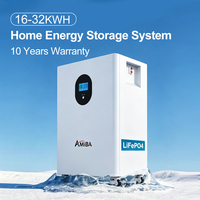 AMIBA Sistema de Almacenamiento Solar Doméstico Todo en Uno LiFePO4 51.2V 16kWh 30kWh 32kWh 314Ah 600Ah 628Ah con Ruedas y Conector de 8000 Ciclos