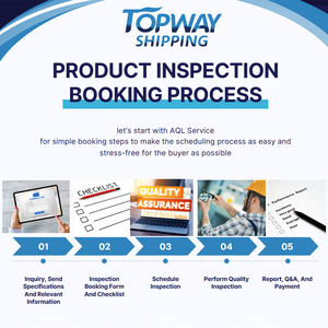 Bên thứ ba kiểm tra công ty/sản phẩm dịch vụ kiểm tra kiểm soát chất lượng dịch vụ kiểm tra ở thâm quyến Chiết Giang - Product Image 2