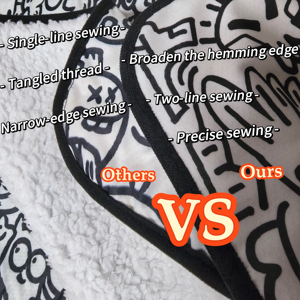 DIY Coloring Blanket with Markers washable for Wintner Wholesale Manta Para Colorear Lavable for Adults Lover <strong>Fleece</strong> <strong>Sherpa</strong> - Product Image 4