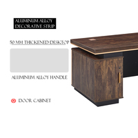 Table de Bureau Directeur à Grain de Bois Épais 50 MM, Table de Travail Fournisseur Grossiste pour Bureau à Domicile