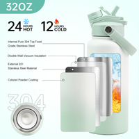 Bouteille d'Eau Isotherme à Double Paroi en Acier Inoxydable, Personnalisable avec Logo OEM, de 18oz 32oz 24oz 25oz
