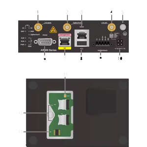 Routeur 4G LTE double SIM série AR502EGRc-Lc 50010308, passerelles IoT - Product Image 4