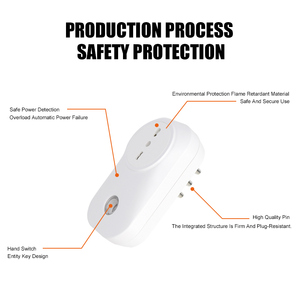 Nhà nhựa PC chống cháy không dây <span class=keywords><strong>Wifi</strong></span> chúng tôi anh EU đa điện cắm điện ổ cắm thông minh bao vây với Alexa và Google - Product Image 4