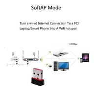 Paquete al por Mayor TOP-1502 RTL8188 Mini Adaptador WiFi USB 2.0, Tarjeta de Red Inalámbrica, 802.11n 150Mbps