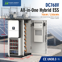 Système de Stockage d'Énergie (ESS) tout-en-un JApower 70kW 230kWh refroidi par air avec onduleur hybride Deye pour la charge solaire, l'alimentation de secours, le décalage de la consommation et l'EMS