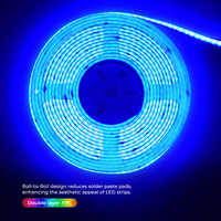 Bande LED COB RGB professionnelle à vision latérale 24V, flexible, à changement de couleur, installation facile, idéale pour les profils courbes