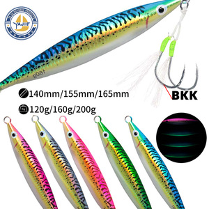 Señuelo de jigging de 160g para macarela, señuelo de pesca de fondo, señuelo de placa de hierro, aparejos de pesca - Product Image 2