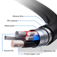 Kabel USB 2.0 Hitam Berkualitas Tinggi Tipe A Male ke Tipe B Male Berlapis Pelindung untuk Printer Epson, Canon, HP, dan Penggunaan Kamera