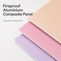 Revêtement PVDF ignifuge pour façade extérieure, panneau composite décoratif ACP, panneau en aluminium Alucobond