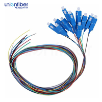 Cable de Fibra Óptica Monomodo de 12 Hilos para Red de Centro de Datos FTTX 5G, Pigtail de Fibra Óptica SC UPC PVC LSZH