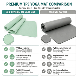 Tapis de sport en mousse TPE à cellules fermées, texture et logo personnalisés, 183x80cm, 6mm, rectangulaire, pour entraînement <span class=keywords><strong>d</strong></span>'équilibre, vente en gros, direct usine - Product Image 3