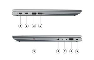 <span class=keywords><strong>Thinkpad</strong></span> X1 Yoga 2023 Original de 14 Pulgadas con Pantalla Táctil, Intel Core I7-1360P, 16 GB, 1 TB SSD, Portátil Empresarial - Product Image 6