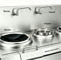 Wok double autonome professionnel robuste à double température pour cuisine commerciale