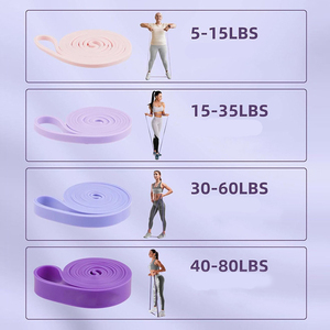 YETFUL Gradient Purple TPE Material Fitness New Hip Squat Yoga Sentado Postura Corrección Elástica Banda de resistencia al estiramiento - Product Image 5