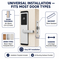 Cerradura Electrónica RFID para Puerta de Hotel PRND, Cerradura de Manija de Acero Inoxidable, Cerrojo Simple, Impermeable, Software Gratuito