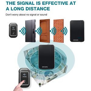 Télécommande Étanche Ip44 Conception Simple Portée 200m Sonnette 55 Sonneries AC 110-260V ABS Sonnette Sans Fil pour Immeuble <span class=keywords><strong>de</strong></span> Bureaux - Product Image 5