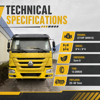 Camion benne Sinotruk HOWO 7 6x4 d'occasion fiable, 371 CV, poids lourd, 10 roues, pour la construction