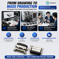 Connecteur USB Type C 16 Contacts Haute Fiabilité Étanche IPX8 pour Interface de Capteur Industriel PCB