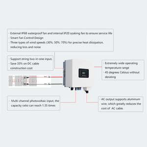 Bộ Bảng Năng Lượng Mặt Trời Lưới Điện Trên Lưới NGOÀI LƯỚI 5KW 10KW 15KW Sáng Tạo Hệ Thống Năng Lượng Mặt Trời Hệ Thống Năng Lượng Mặt Trời 3 Pha Cho Nhà Thương Mại - Product Image 2