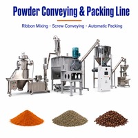 Mélangeur à ruban pour poudre, équipement de mélange de poudre industriel pour ligne de production