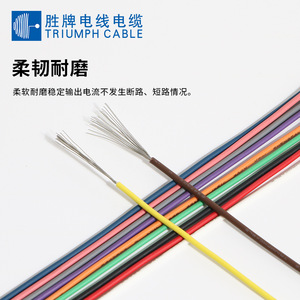 3266 Single Core Electronic Wire 24 22 20 18 16AWG Low Smoke Halogen Free XLPE Irradiated High Temperature Cable - Product Image 4