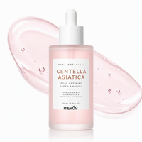 Sérum Botanique en Gros à la Centella pour Minimiser les Pores, Équilibrant le Teint et la Production de Sébum – Fournisseur en Gros pour Spas