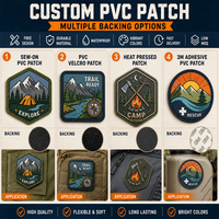 Patch PVC personnalisé avec support adhésif thermocollant à coudre, prix d'usine, production rapide